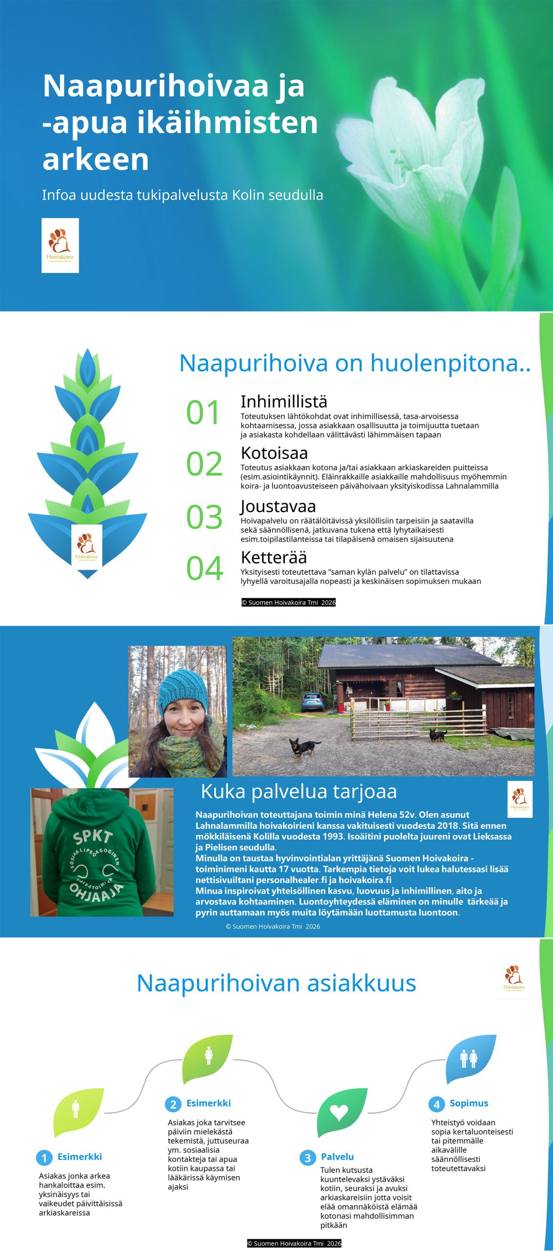 Naapurihoivaa esite